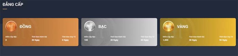 Khám phá câu lạc bộ thành viên VIP PG99